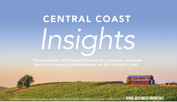 Central Coast Insights 2021