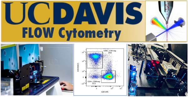 UC Davis ONLINE Comprehensive Course in Flow Cytometry