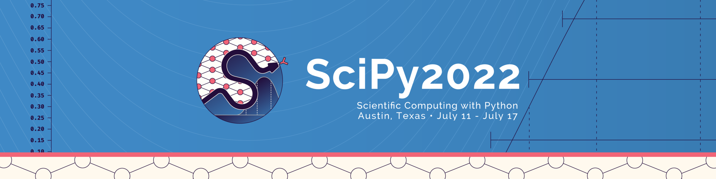 SciPy 2022