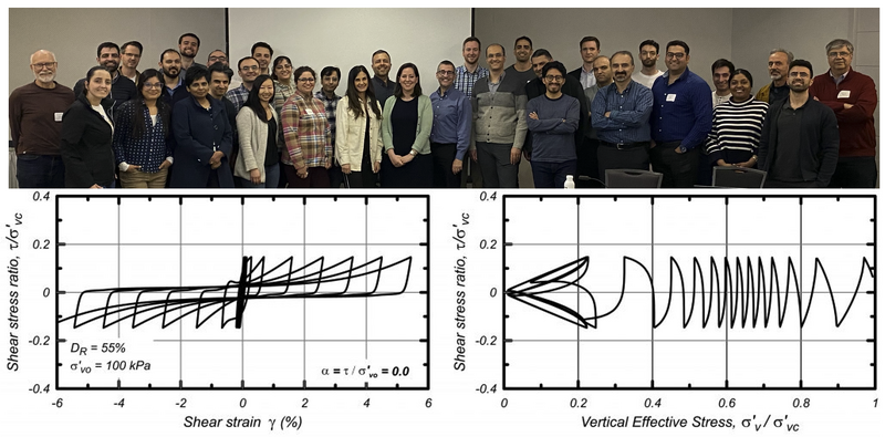 PM4Sand and PM4Silt: Constitutive Models for Nonlinear Dynamic Analyses 