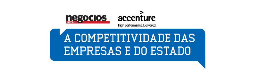 A Competitividade das Empresas e do Estado