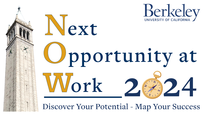 Next Opportunity at Work 2024 Discover Your Potential - Map Your Success