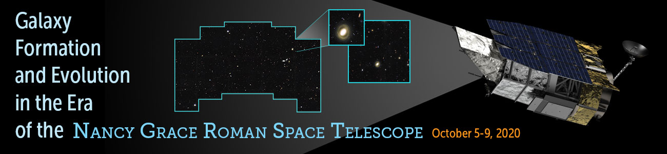 Galaxy Formation and Evolution in the Era of the Nancy Grace Roman Space Telescope